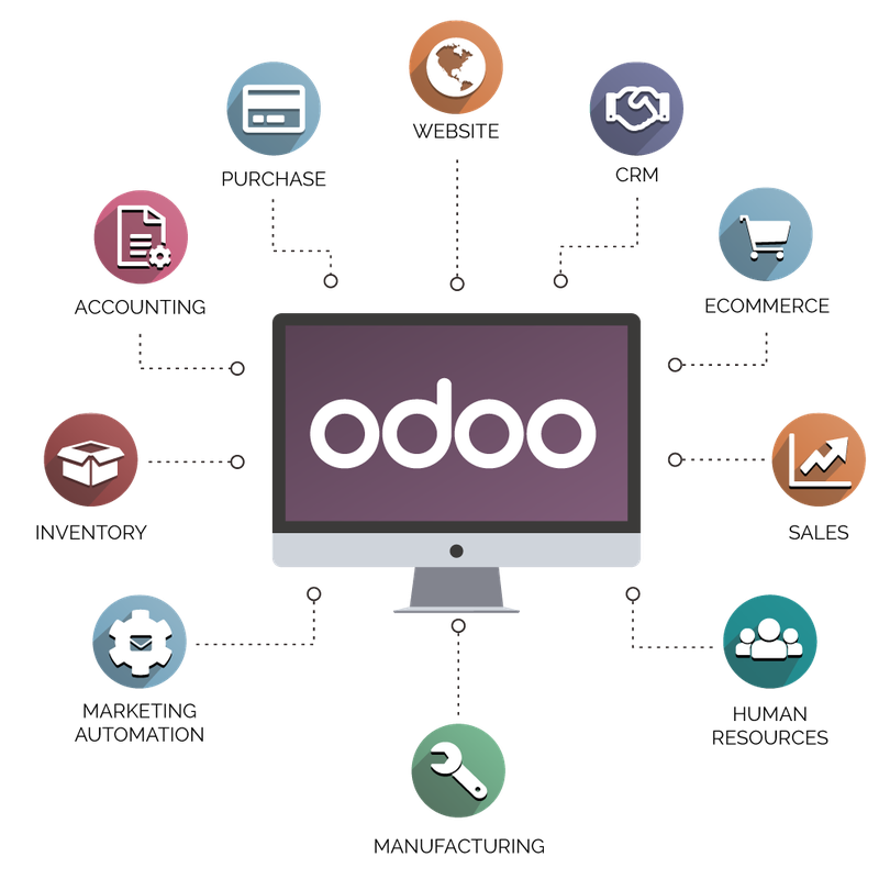 odoo 2